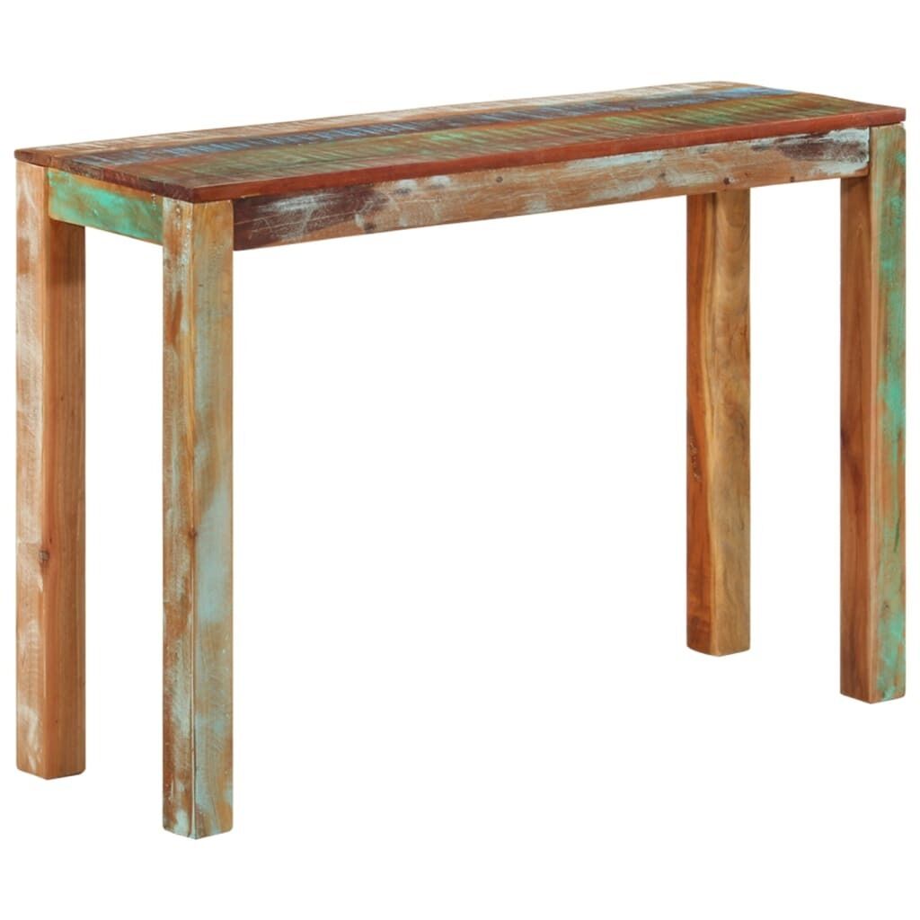 Console Table Price