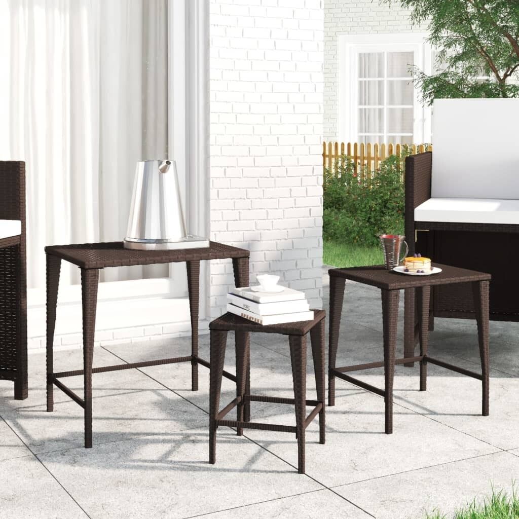 Nesting Tables 3 pcs Poly Rattan Price