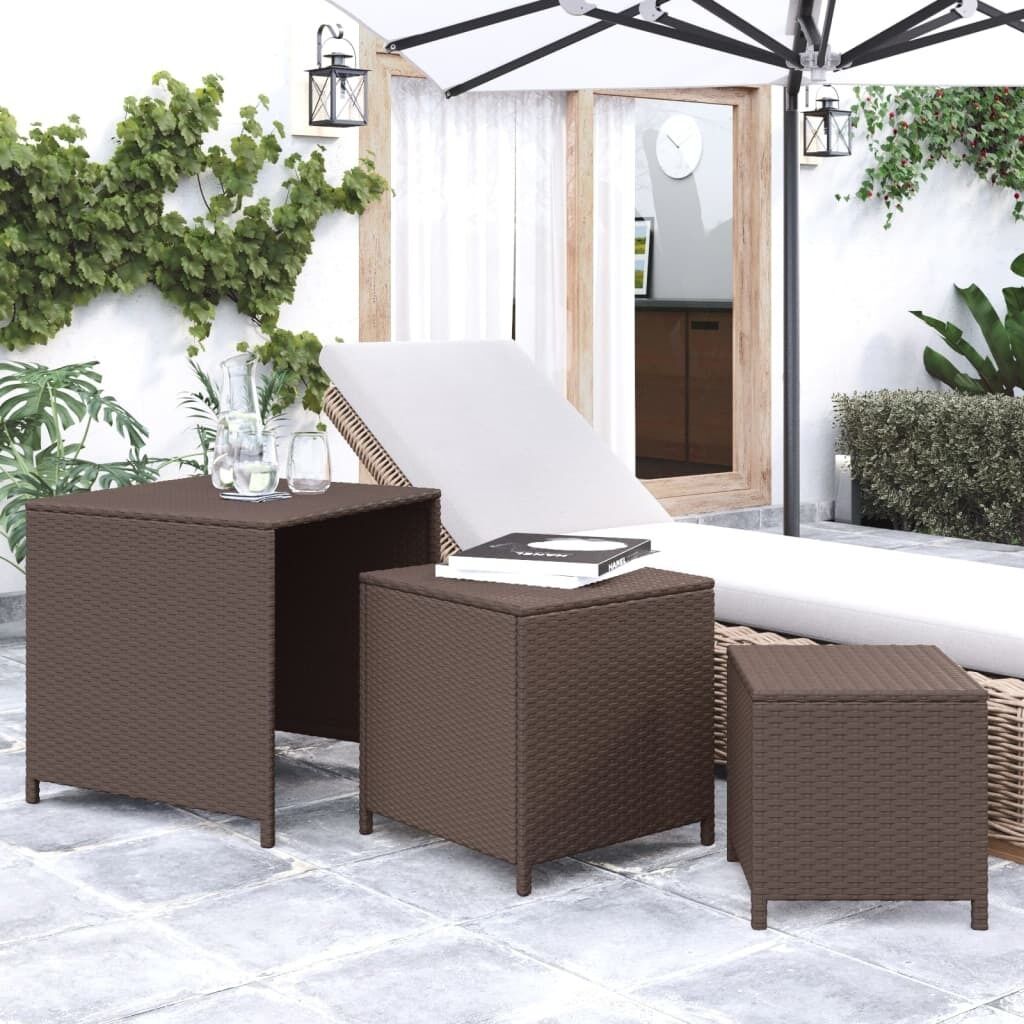 Nesting Tables 3 pcs Poly Rattan Price