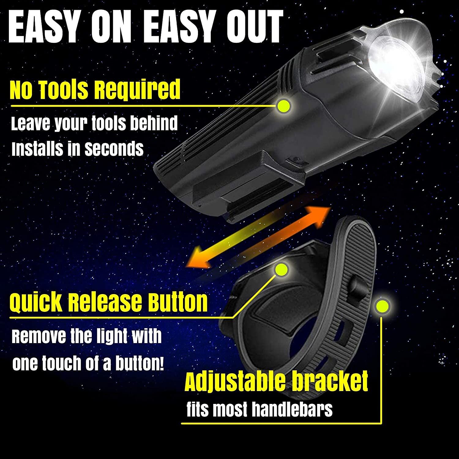 Waterproof Rechargeable LED Bike Lights Set (2000mah Lithium Battery, IPX4, 2 USB Cables) Price