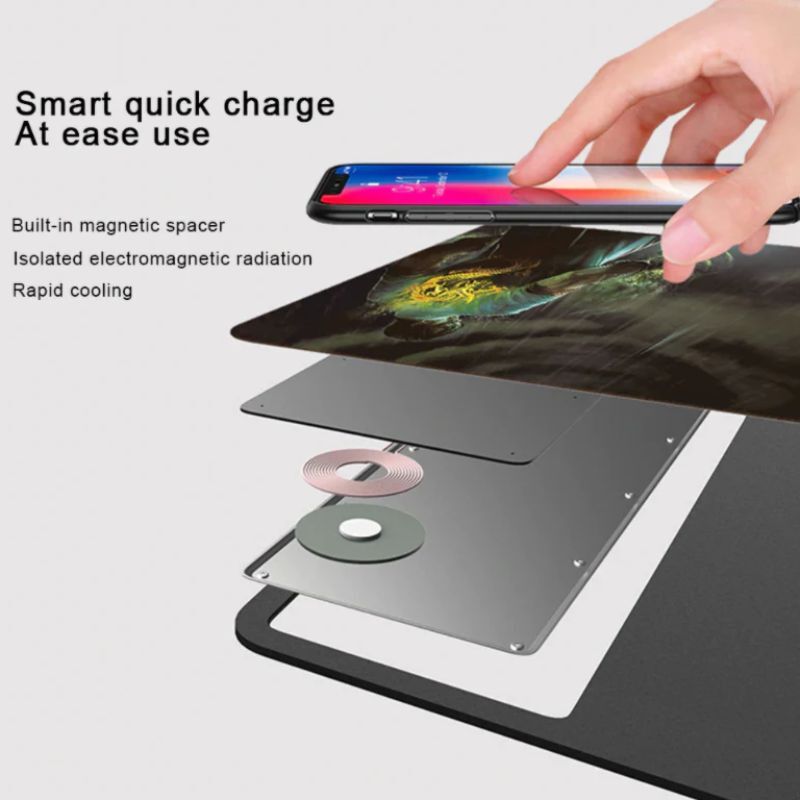 Wireless Charging Qi Mousepad 800x300x4mm Non-slip Rubber Base World Map Price