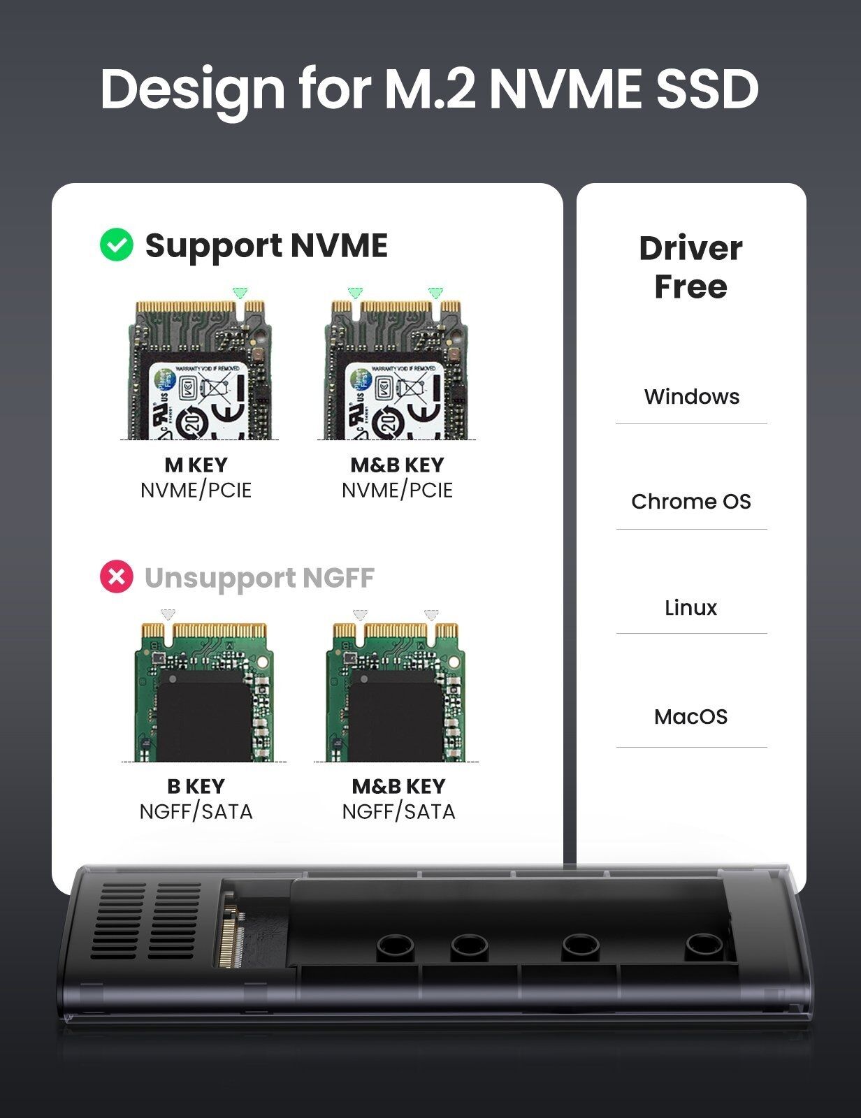 UGREEN 10902 M.2 PCIE NVMe SSD Enclosure Price