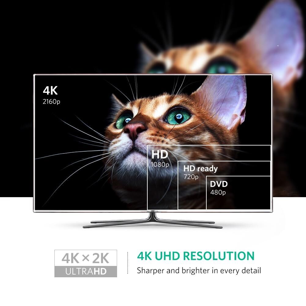 UGREEN 40360 4K Mini DP to HDMI Adapter Price