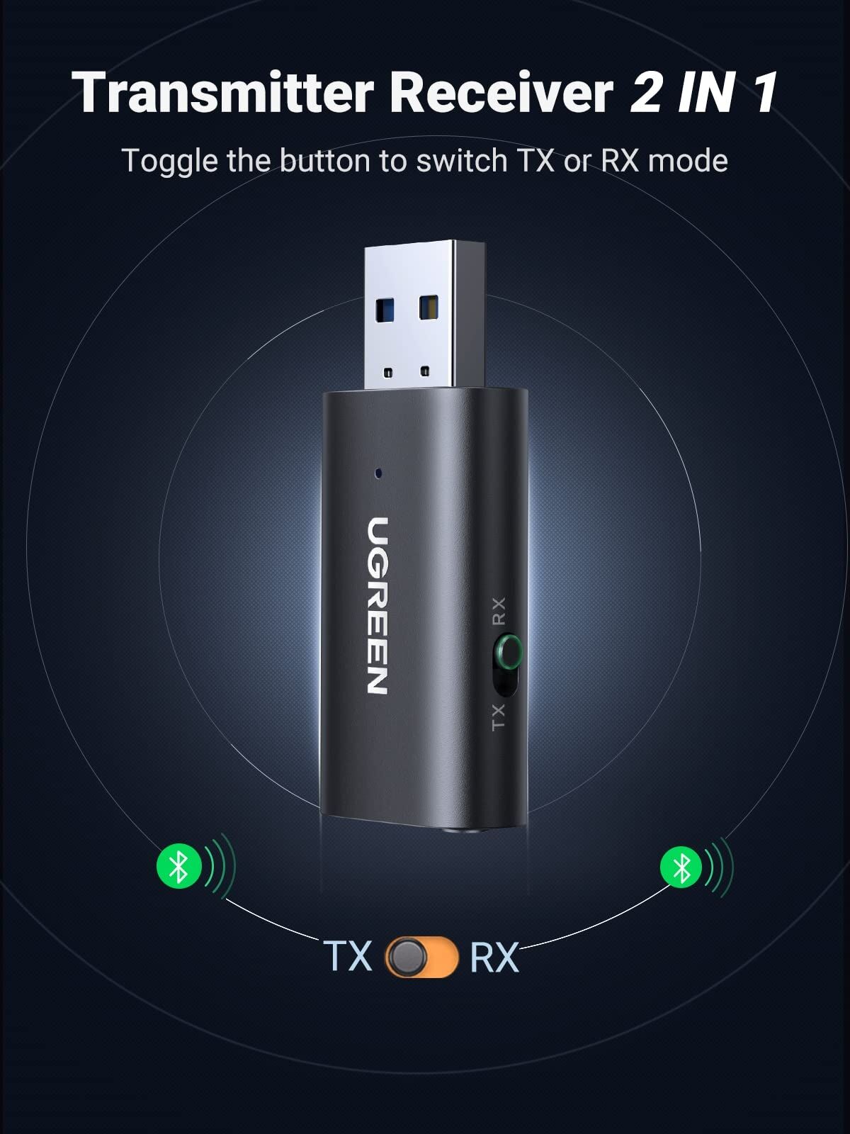 UGREEN 60300 Bluetooth 5.1 Transmitter Receiver Price