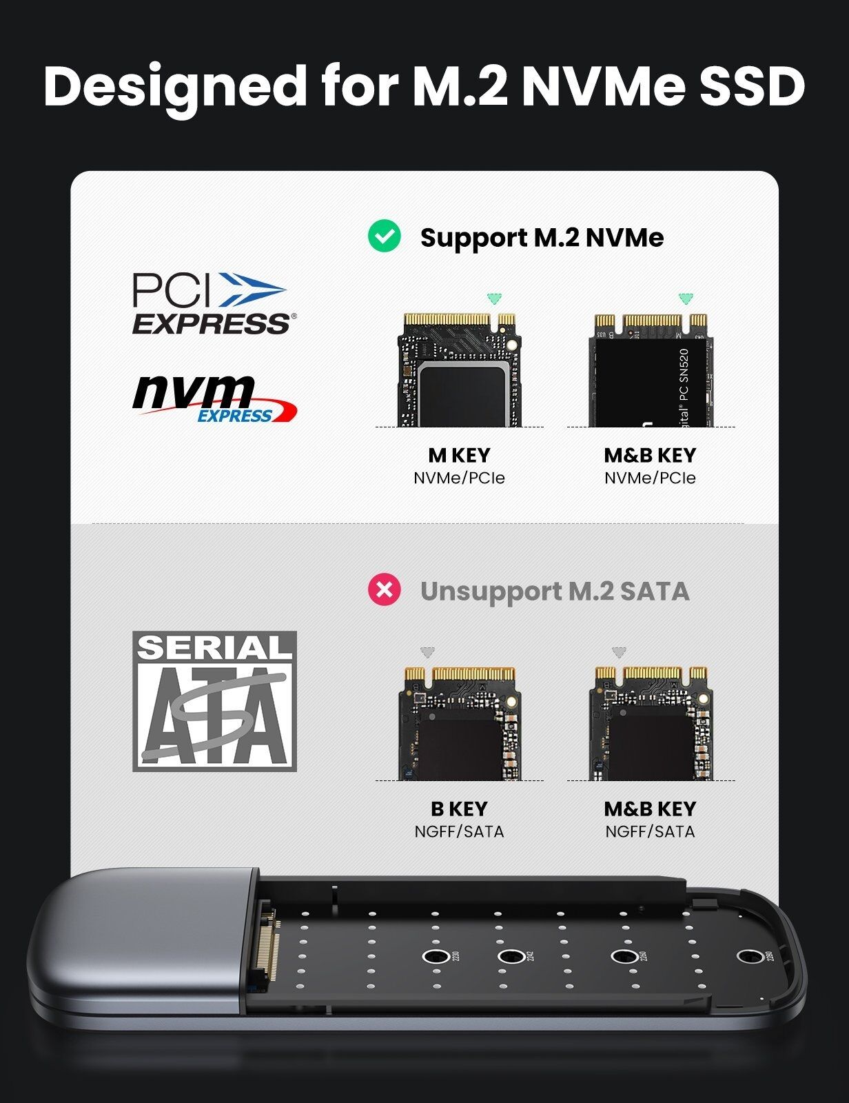 UGREEN 60354 Enclosure for M.2 PCI-E NVME SSD Price