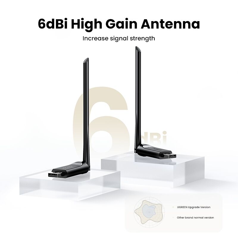 UGREEN 90339 AC650 High-Gain Dual Band Wireless USB Adapter Price