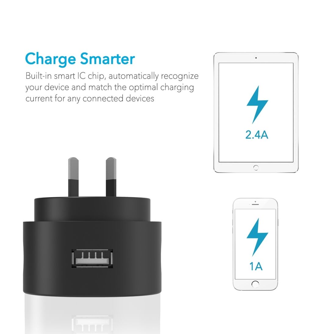 CHOETECH C0203 USB-A AC Adapter (AU standard) 12W Price