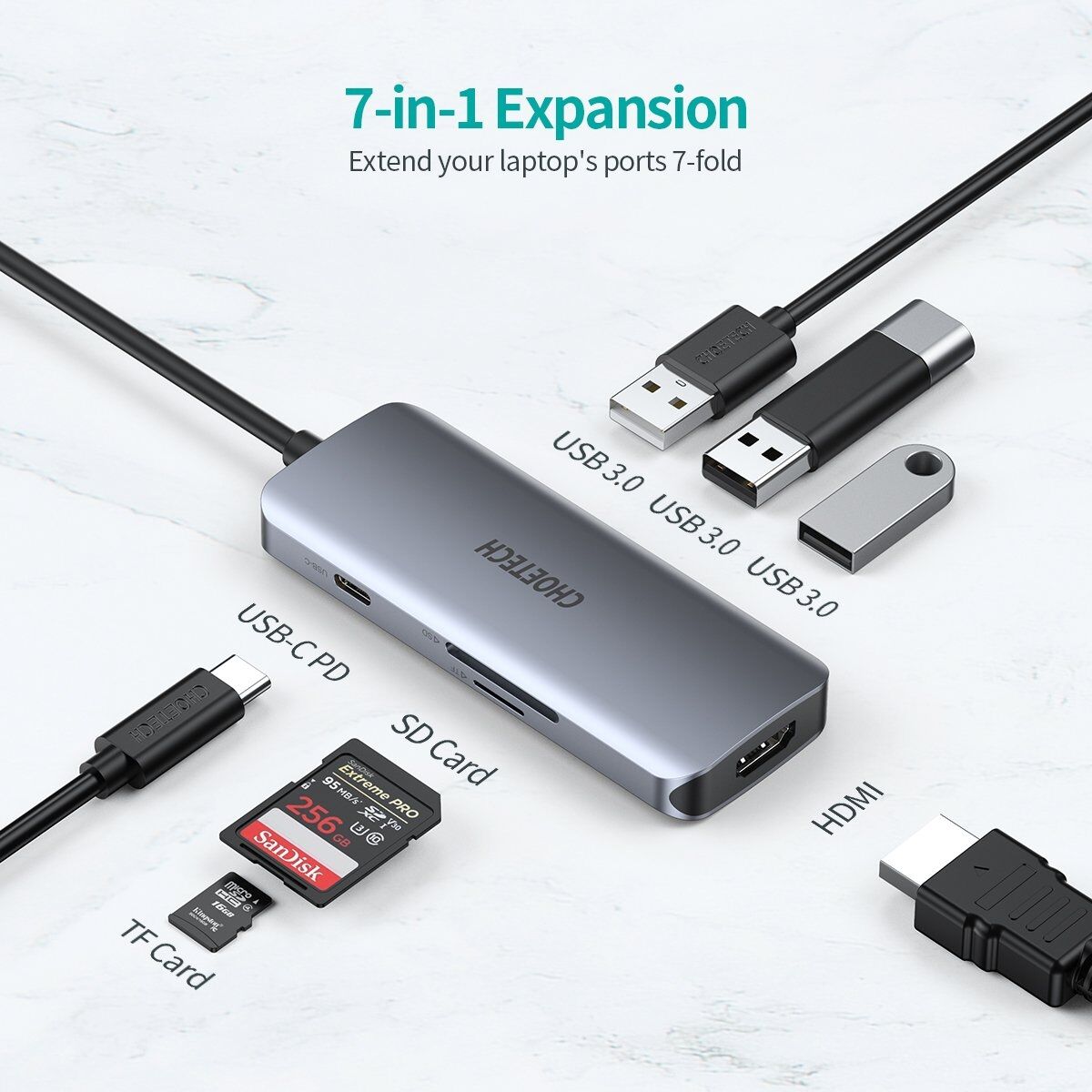 CHOETECH HUB-M19 USB-C 7-in-1 Multifunction Adapter Price