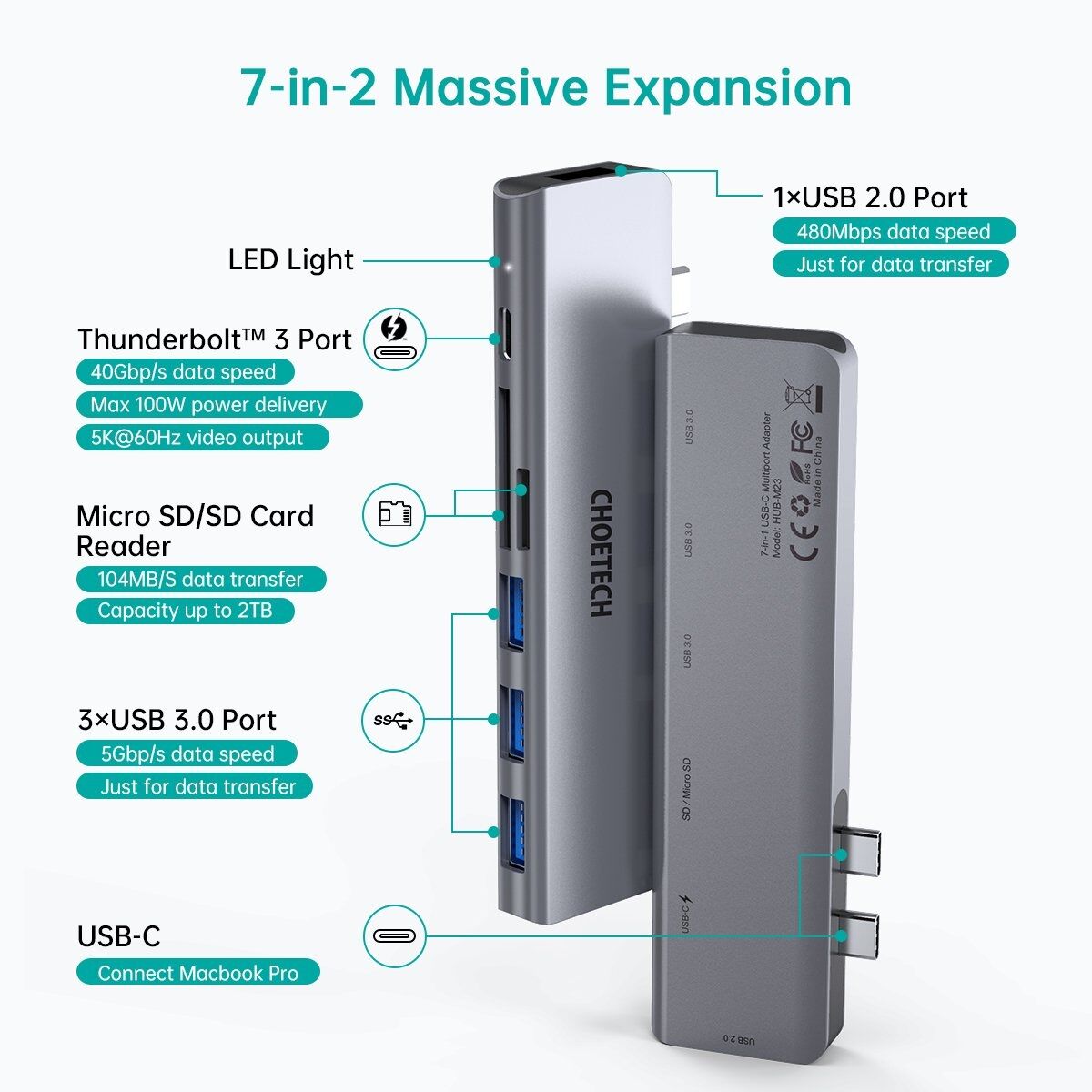 CHOETECH HUB-M23 7-in-1 MacBook Pro USB Adapter Price