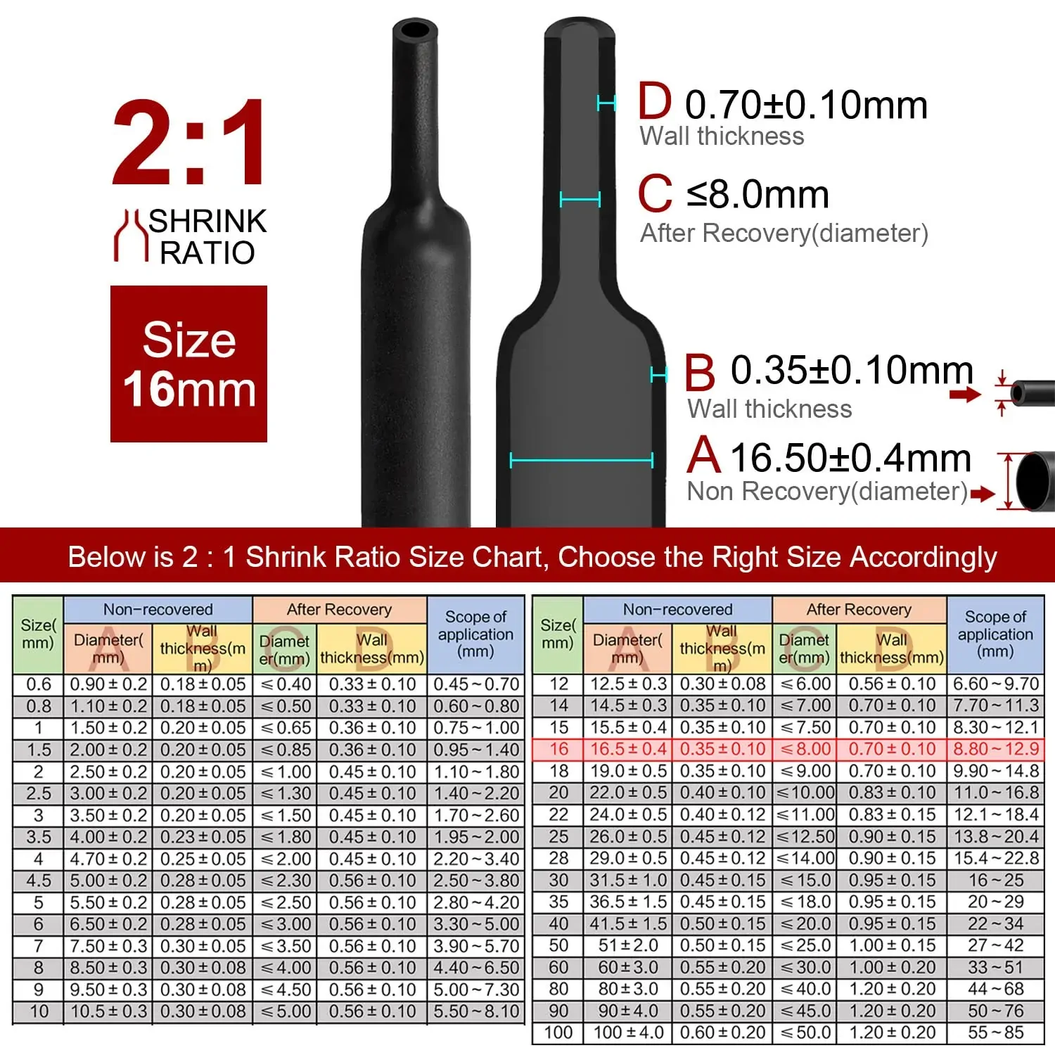 2m Polyolefin Shrink Tube 5/8" (16mm) 2:1 Ratio Heat Shrink Tubing Sleeving Wrap Shrinking Price