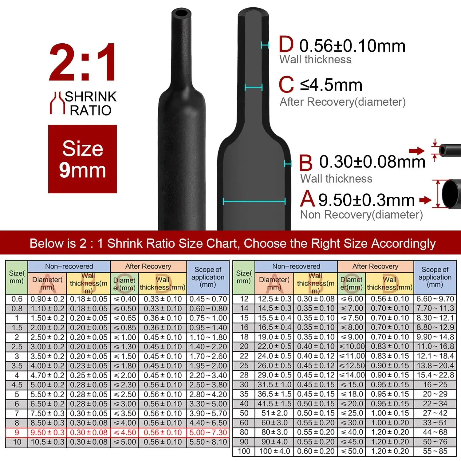 2m Polyolefin Shrink Tube 11/32" (9mm) 2:1 Ratio Heat Shrink Tubing Sleeving Wrap Shrinking Price