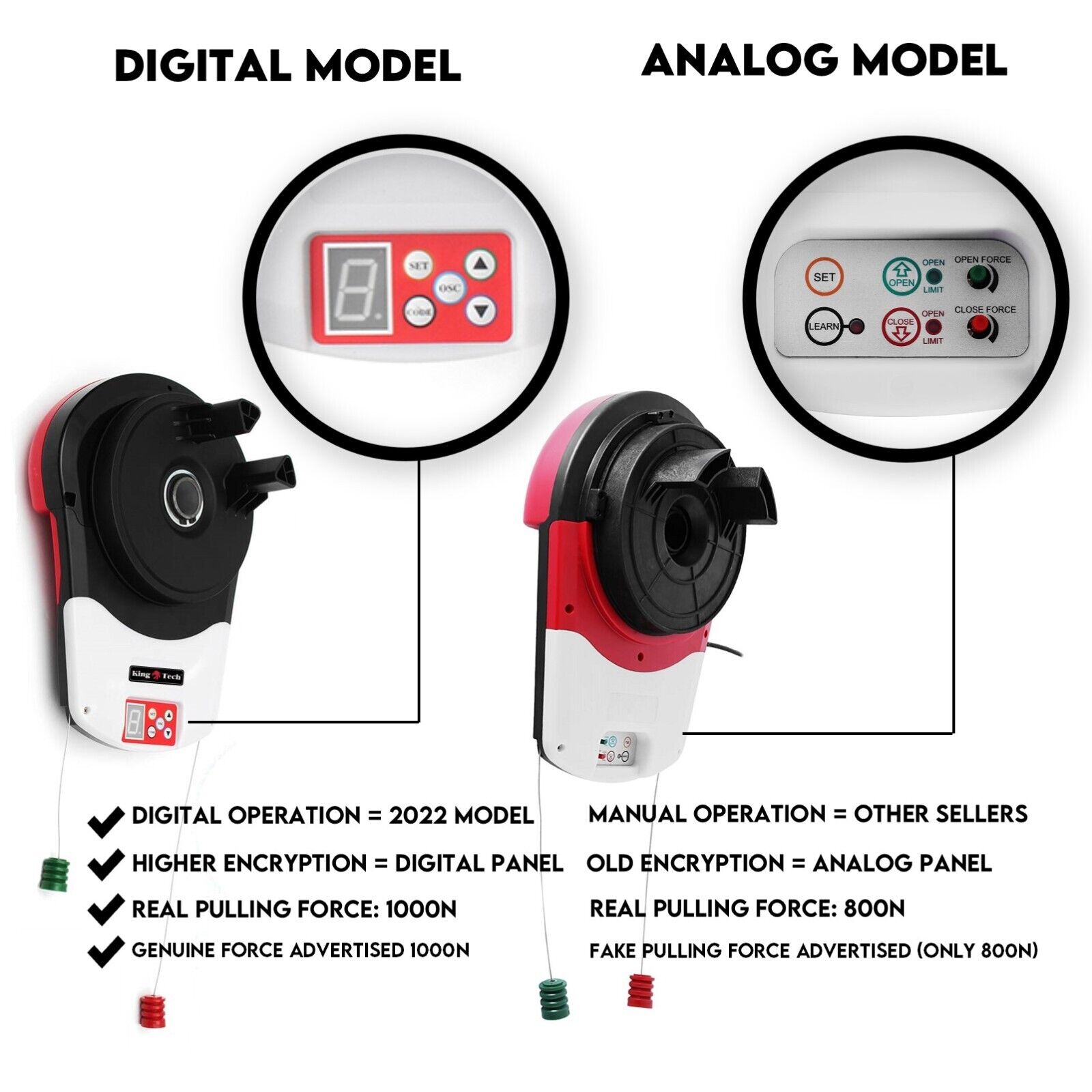 Automatic Roller Door Opener Garage Powerful 1200N Motor Garage 22m² Rolling AU Price