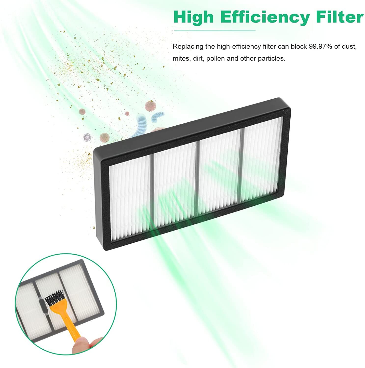 3 X HEPA filters for iRobot Roomba S Series ( S9, S9+) Price