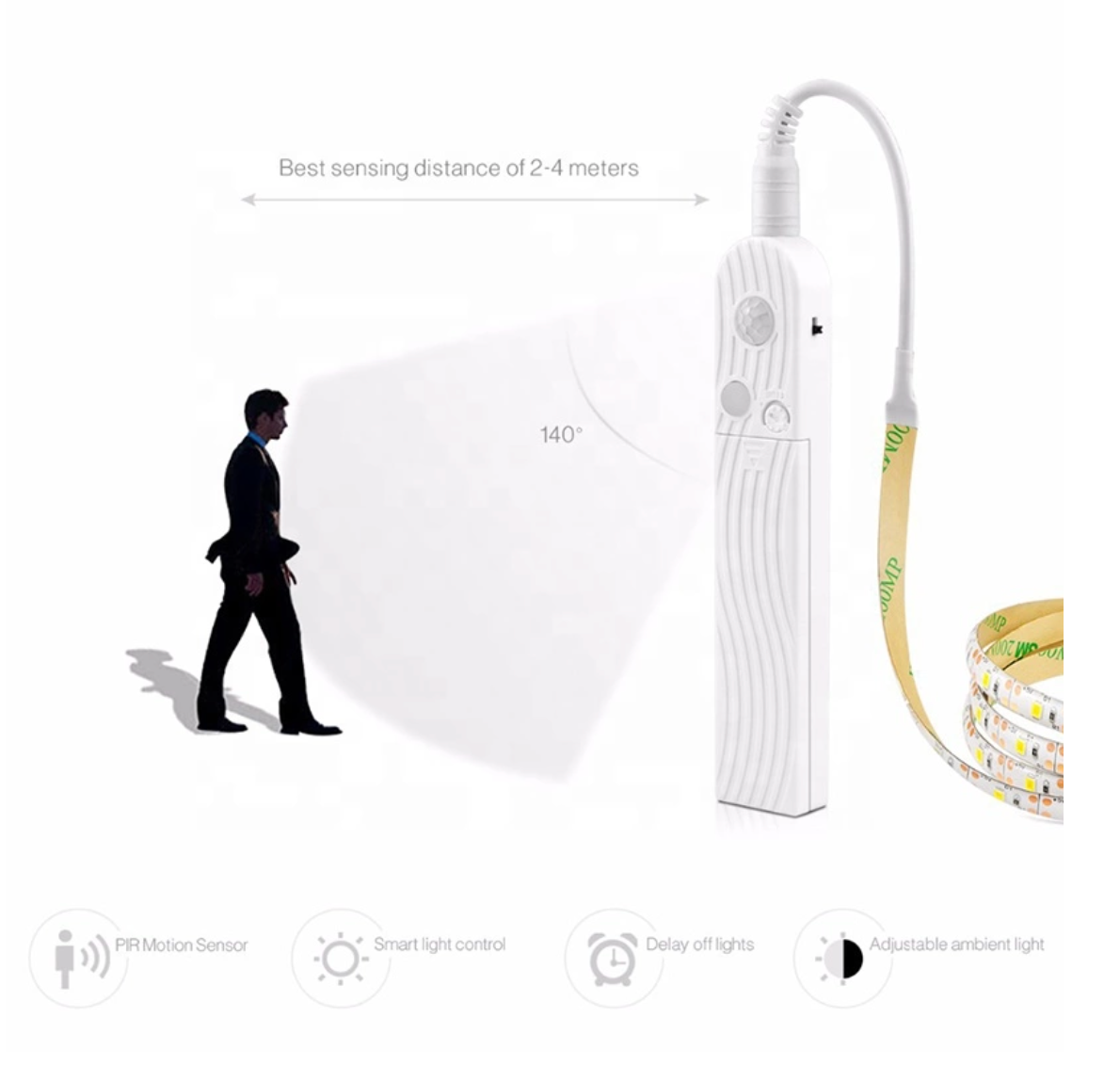Motion Sensor LED Strip Light 3m cool white Price