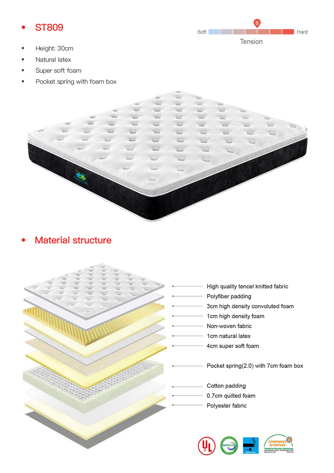 Queen Size 30cm Tencel Latex Soft Pocket Spring Mattress Price
