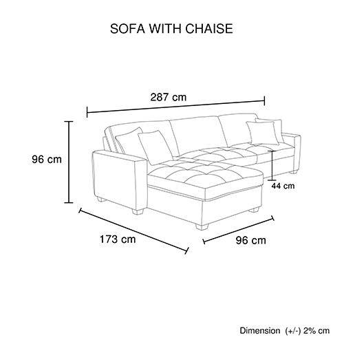 Milano Sofa With Chase Grey Price