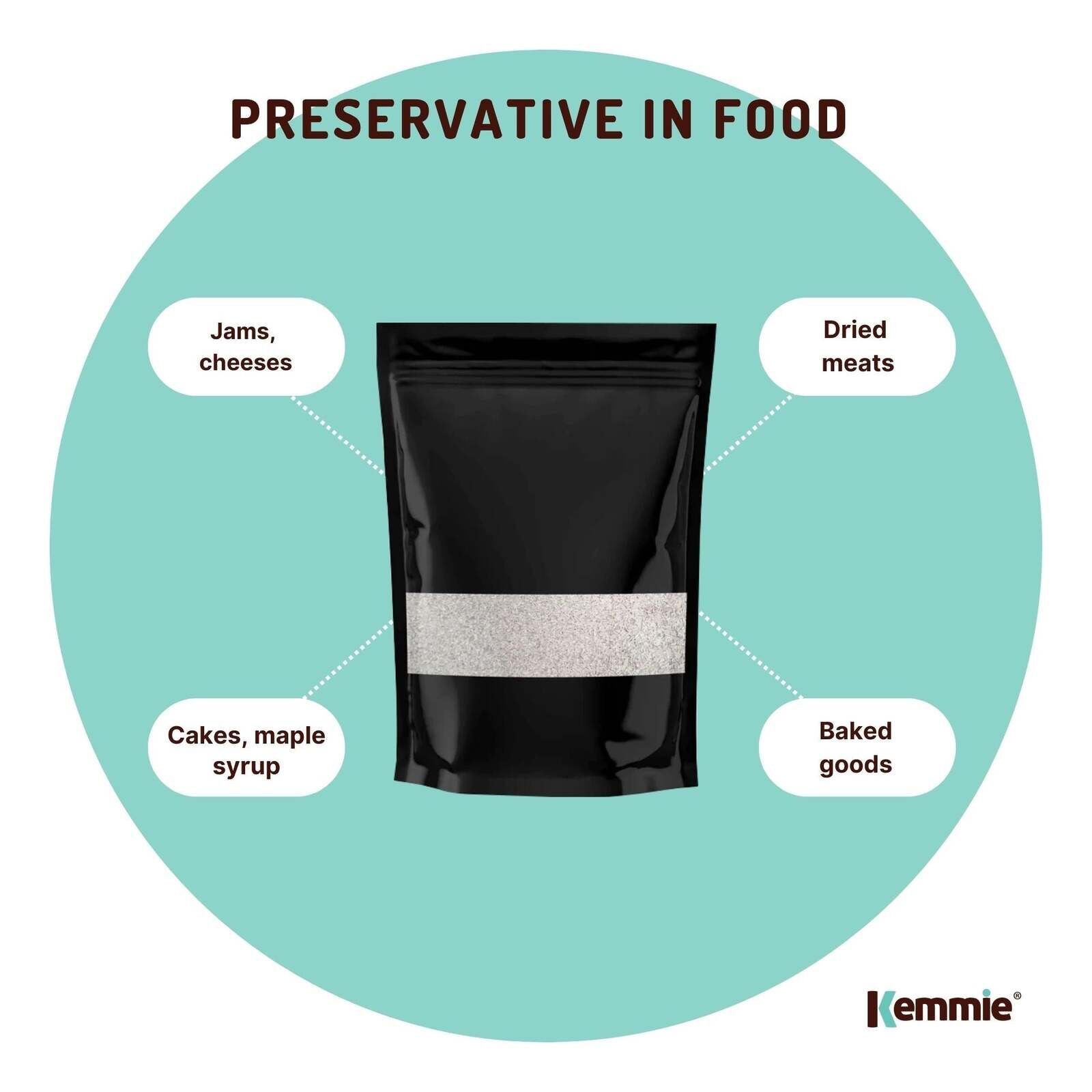 2Kg Potassium Sorbate Granules Food Grade Preservative Cosmetics Brew Skin E202 Price