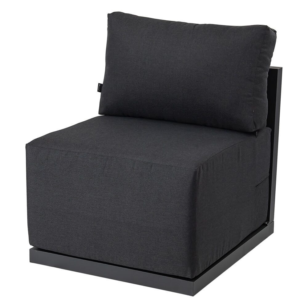 Alfresco 5-Seater Deep-Seated Patio Set Äì White Price