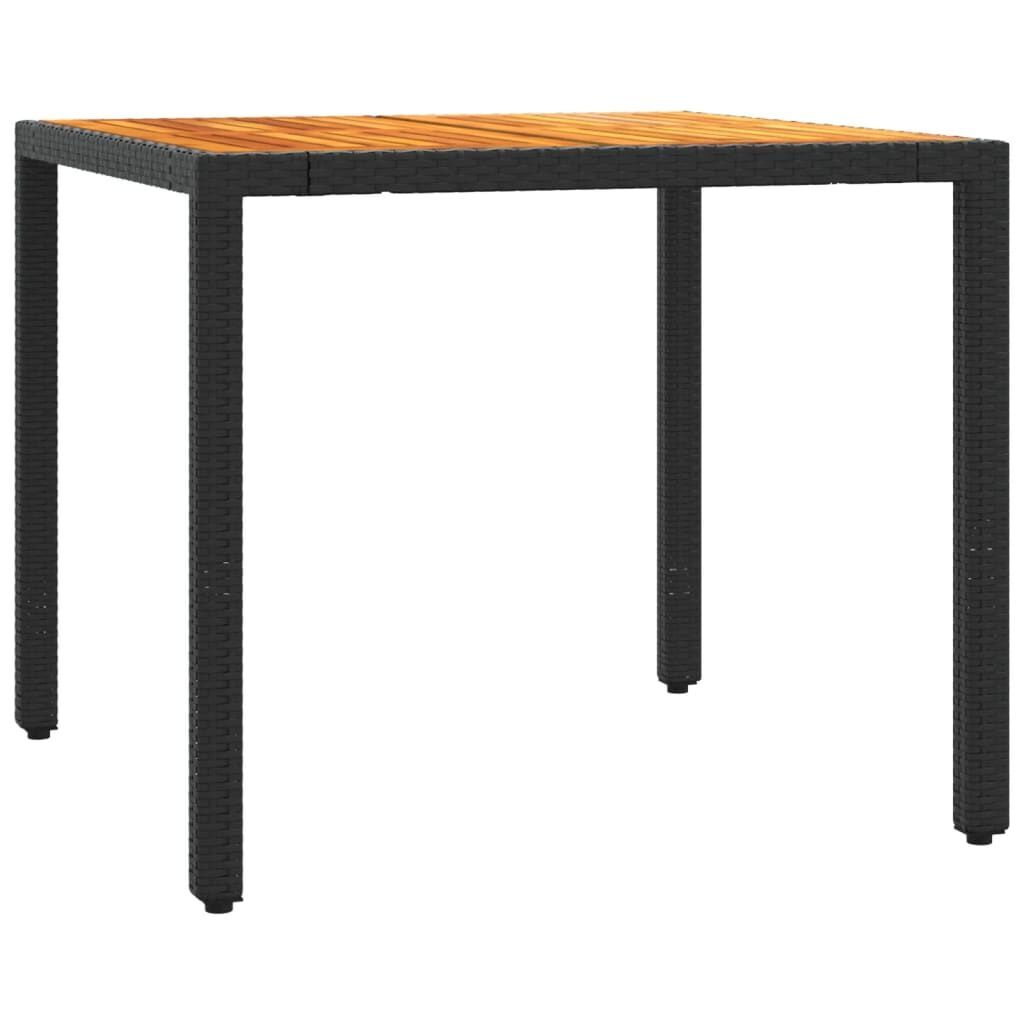 5 Piece Garden Dining Set with Cushions Black Poly Rattan Price