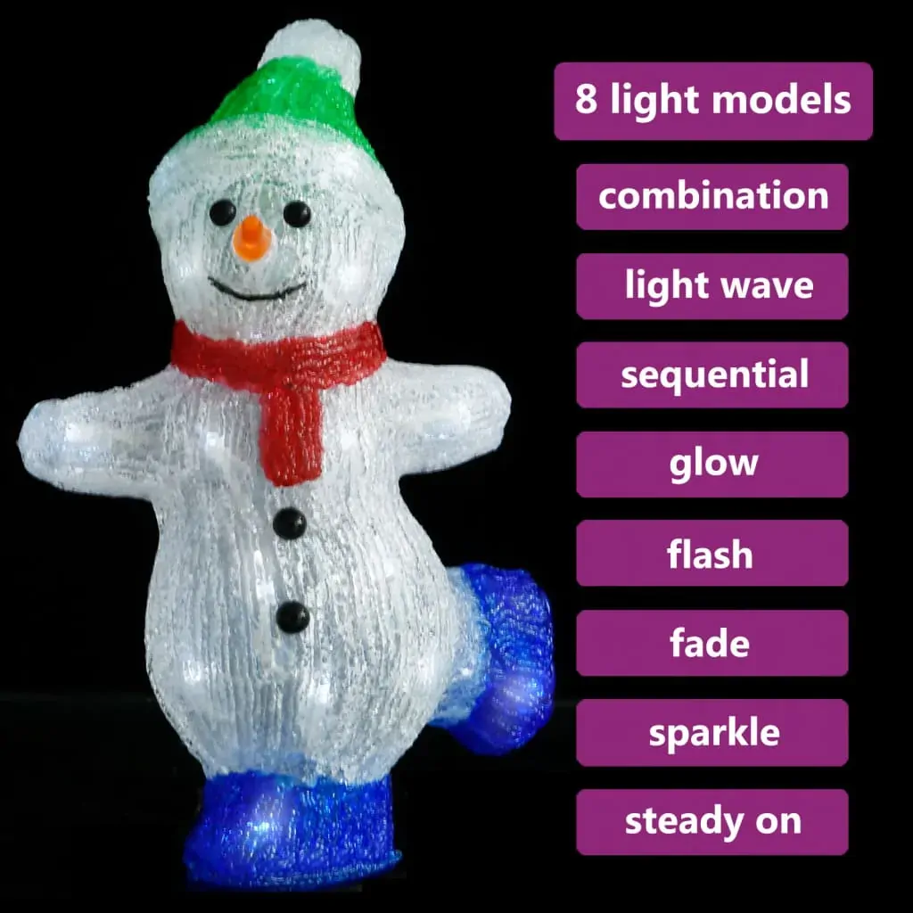 LED Christmas Acrylic Snowman Figure Indoor and Outdoor 30cm Price
