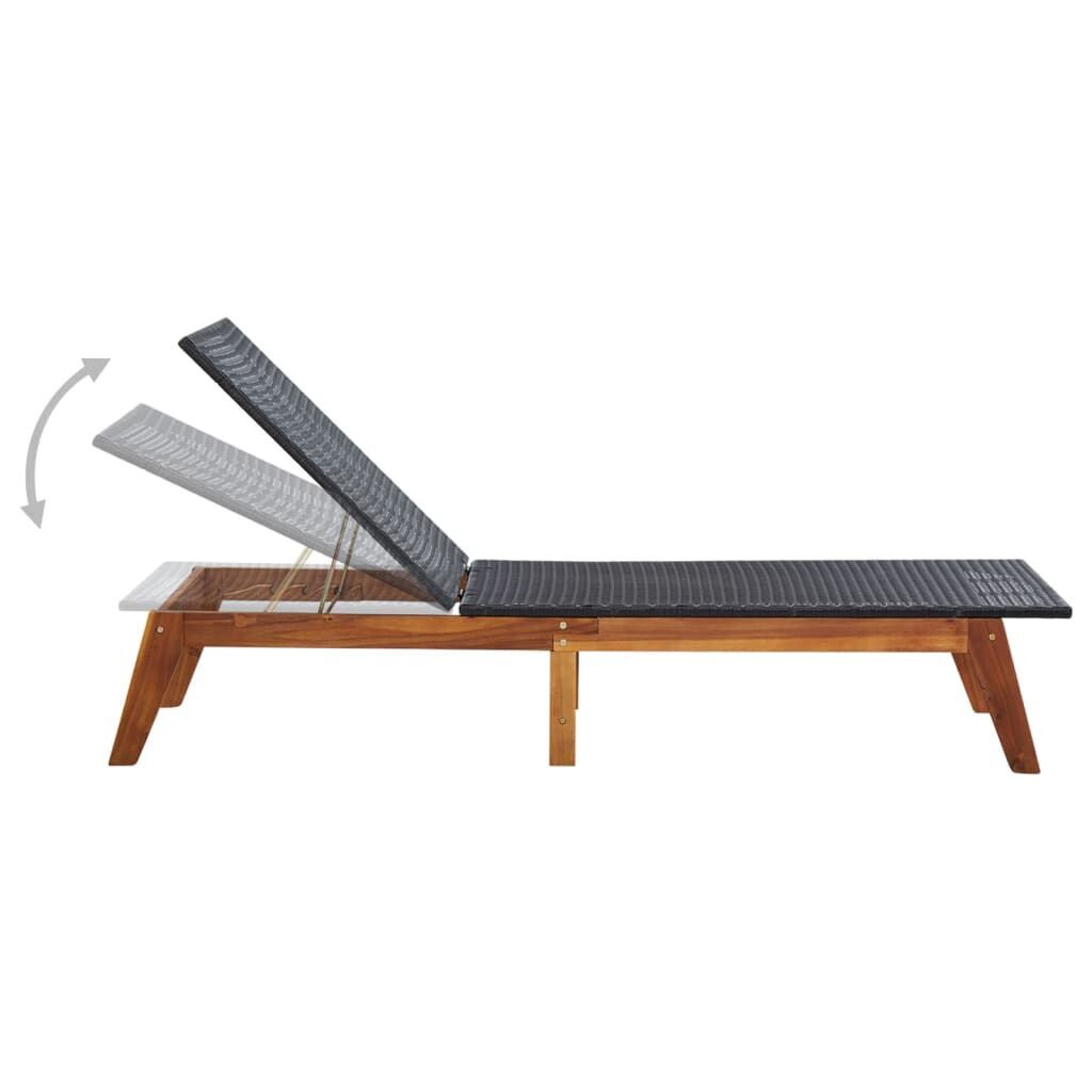 Sun Lounger Poly Rattan and Solid Acacia Wood Price