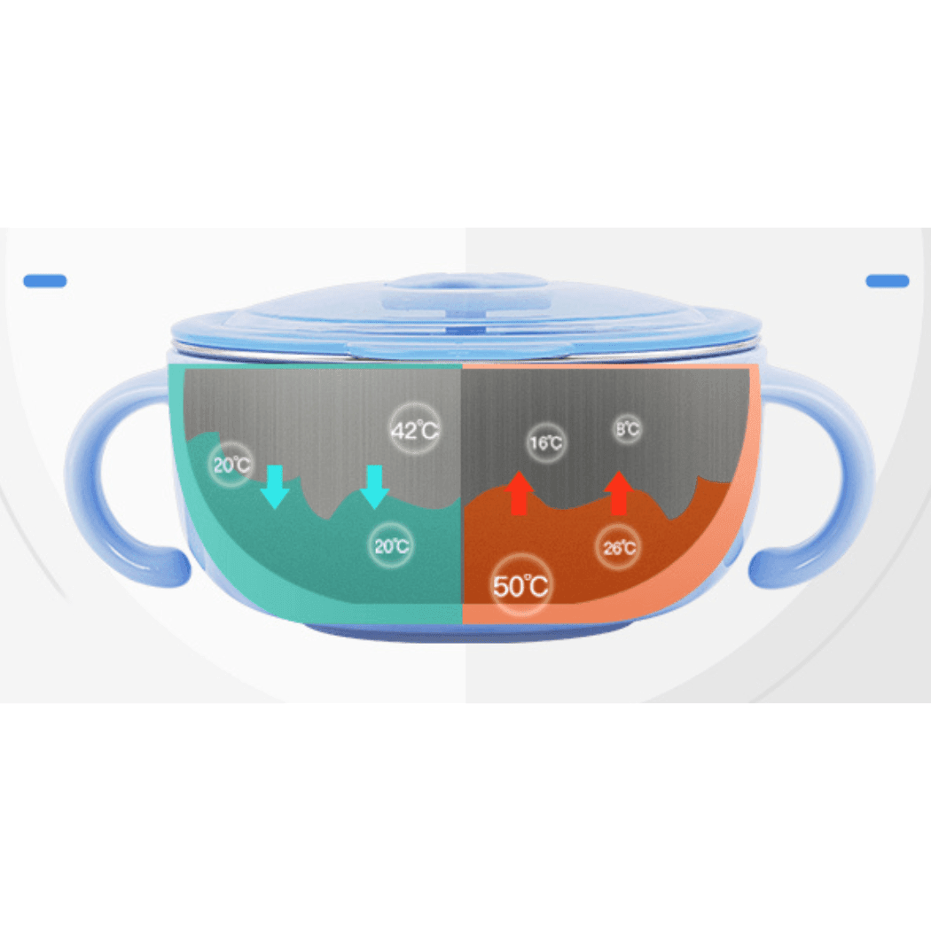 Stainless Steel Bowl 480ml White Price