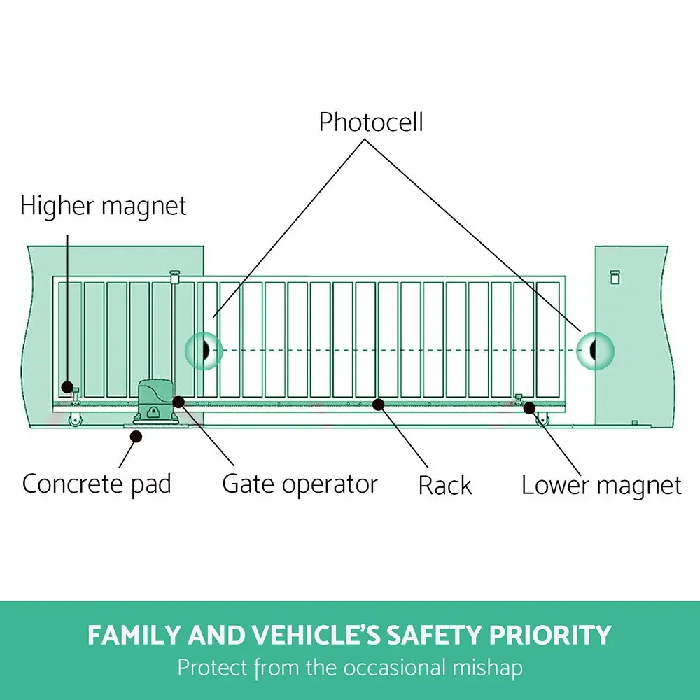 Infrared Solar Swing Sliding Gate Opener Price