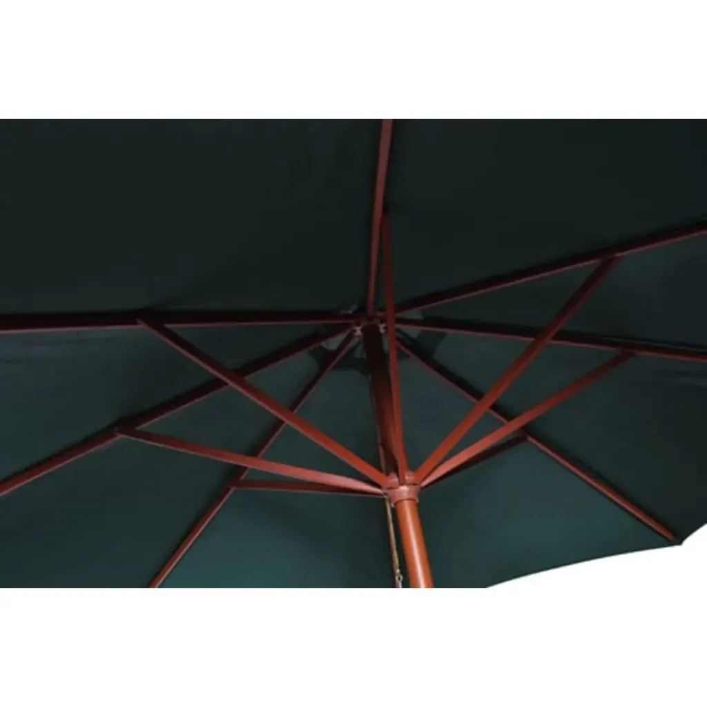 Parasol Price