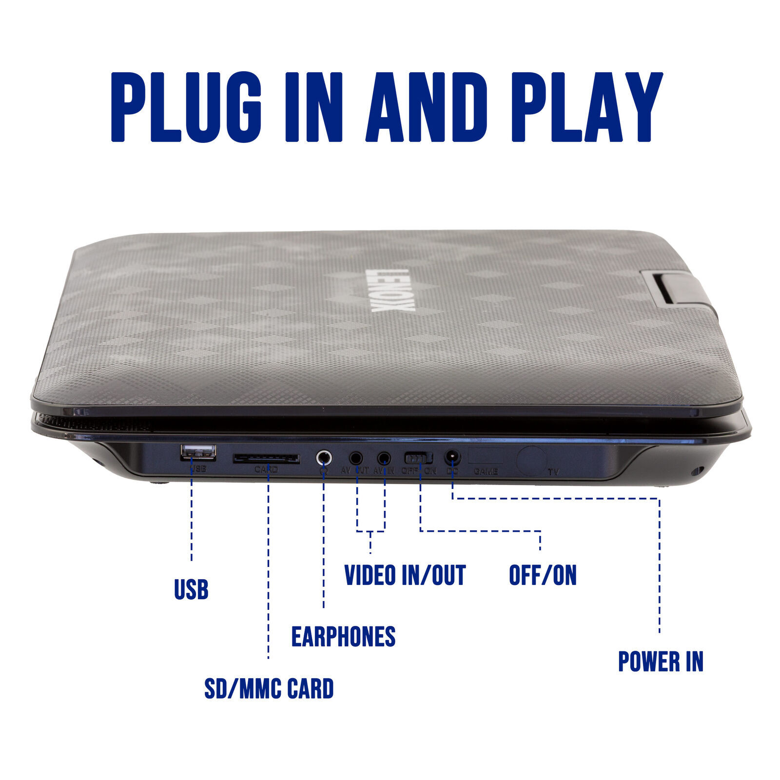 15.4" Swivel Portable DVD Player Price