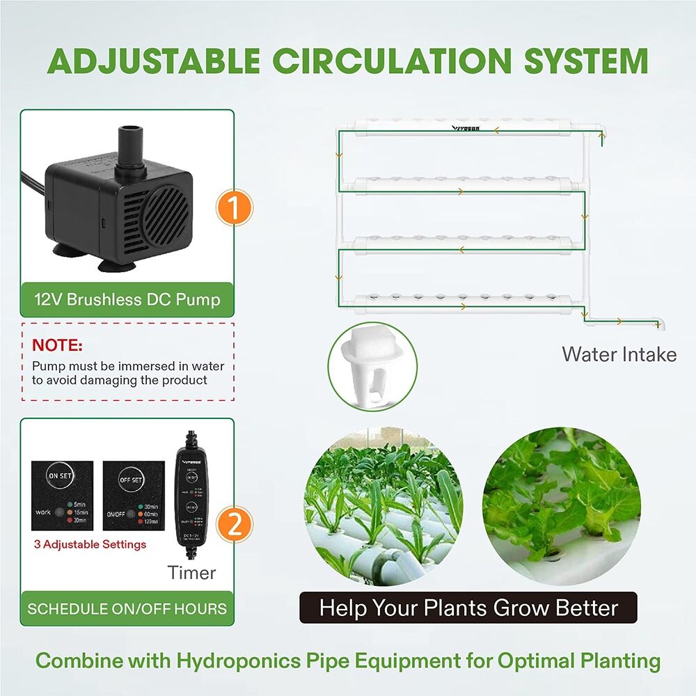 36 Sites Hydroponic Grow Tool Kits Vegetable Garden System 220V Water Pump Price