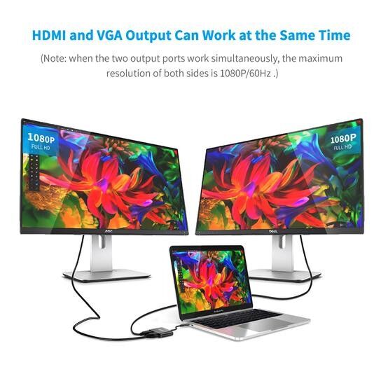 Choetech HUB-M17 USB-C TO HDMI VGA ADAPTER Price