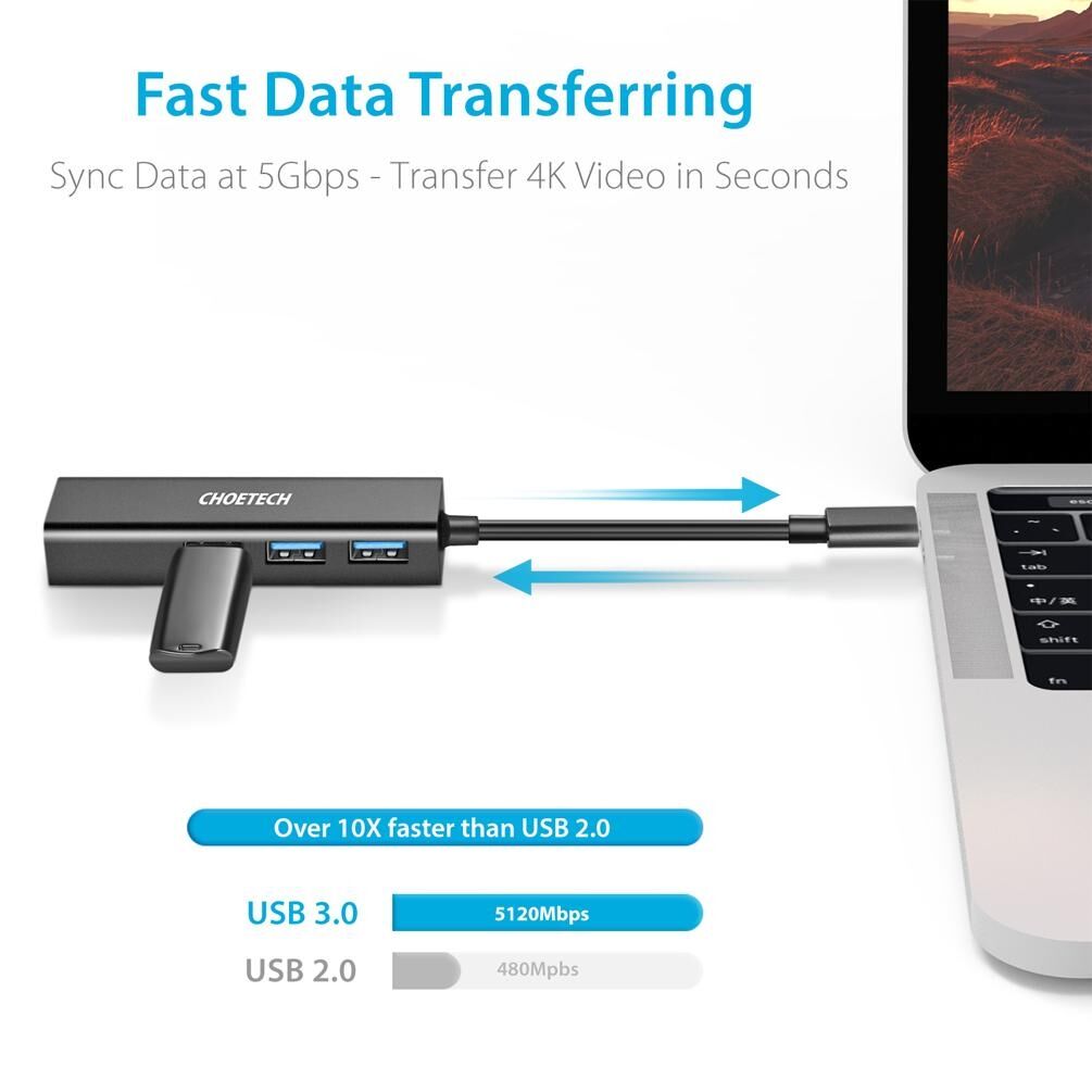 CHOETECH HUB-U02 USB-C To Ethernet Hub Price