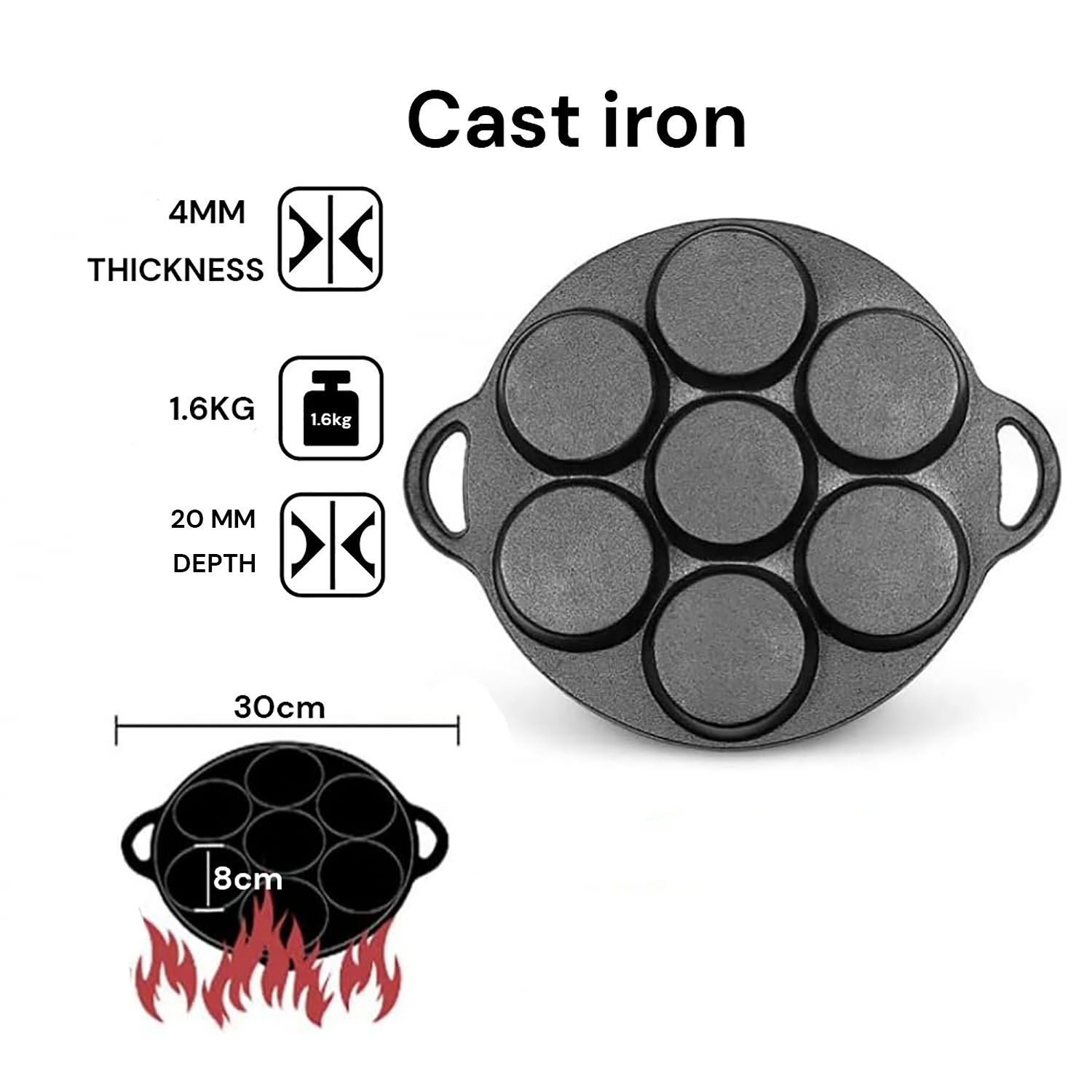 7 Cup Cast Iron Egg Frying Pan Divided Egg Skillet Pan Fried Egg Pan Cooker Pancake Egg Fryer Price