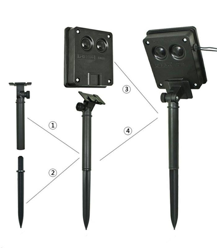 Solar LED Strip Light Price