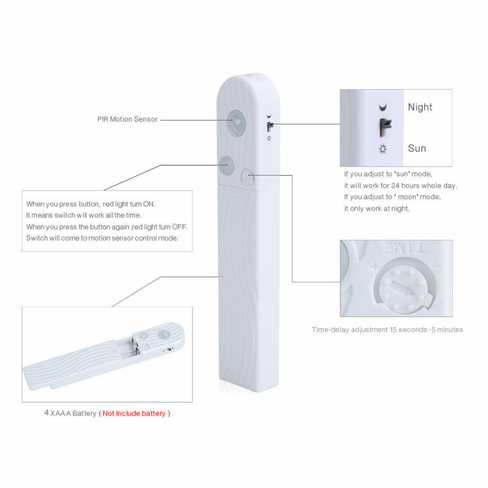 Motion Sensor LED Strip Light 3m cool white Price