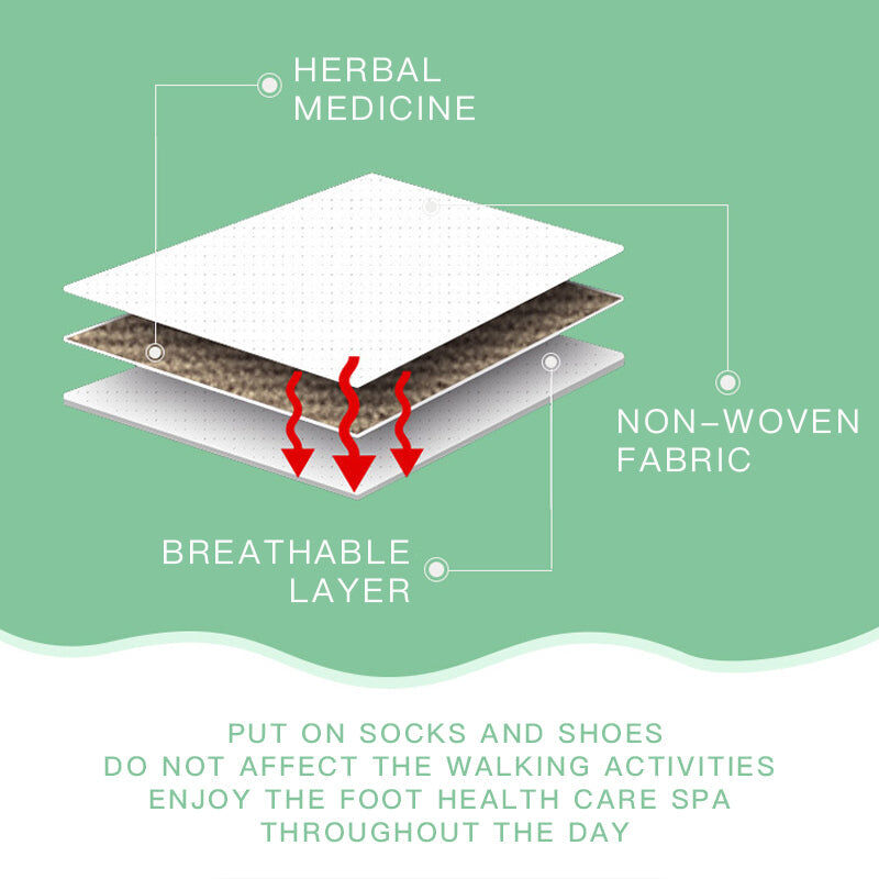 Detox Foot Pads Australia - The Cleansing Detox Foot Pads 14 Pack Price