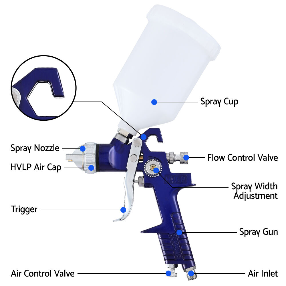 2PC HVLP Air Spray Gun Gravity Feed Cup Nozzles Included Price