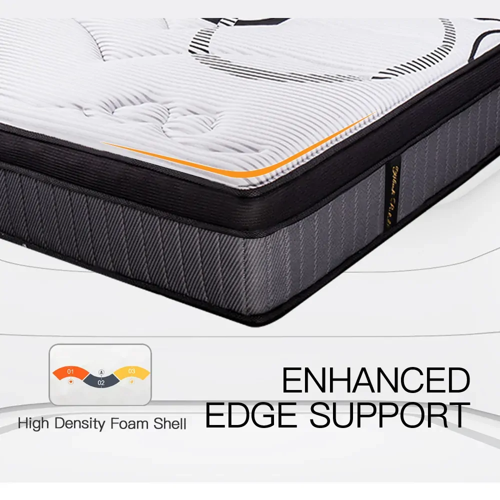 Bearsden Mattress Bed Euro Top Pocket Spring Firm Bedding Foam 34CM Price