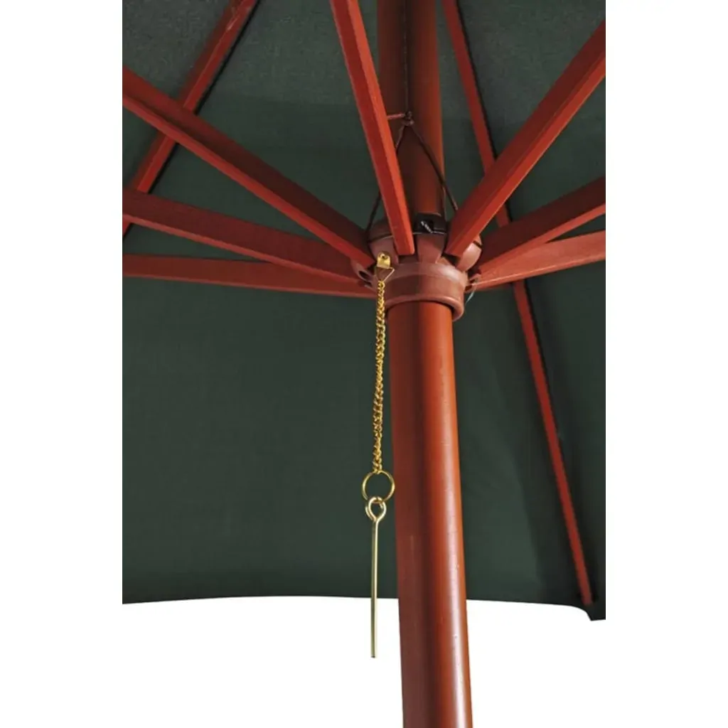 Parasol Price