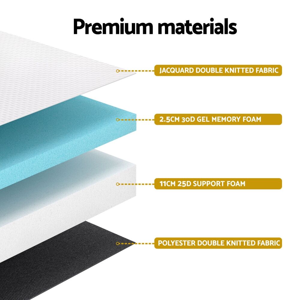 13cm Giselle Baby Cot Mattress Gel Foam Price