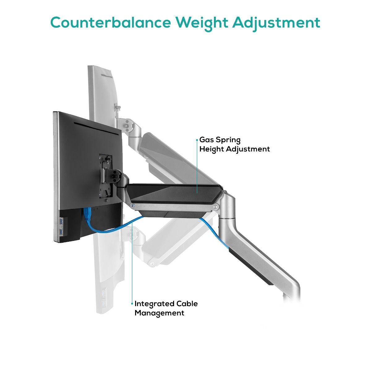 activiva Heavy Duty Dual Monitor Screen Gas Spring Monitor Arm Price