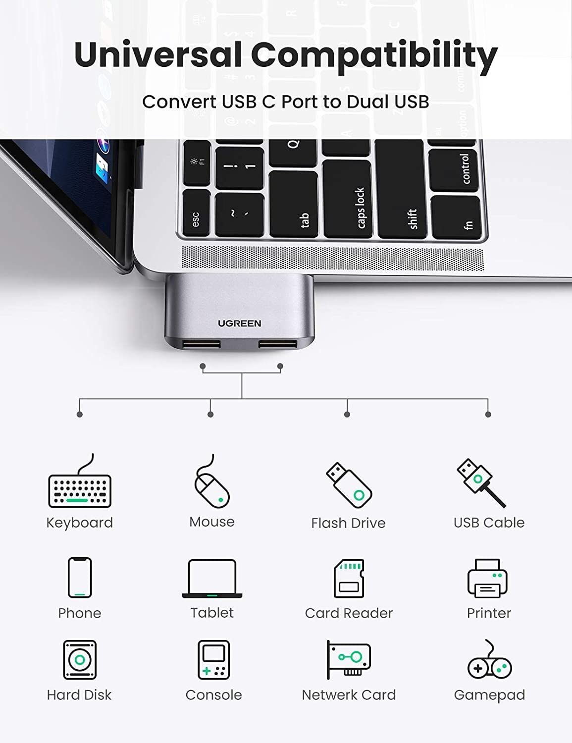UGREEN 10912 USB-C to USB 3.0 x2 Adapter Price