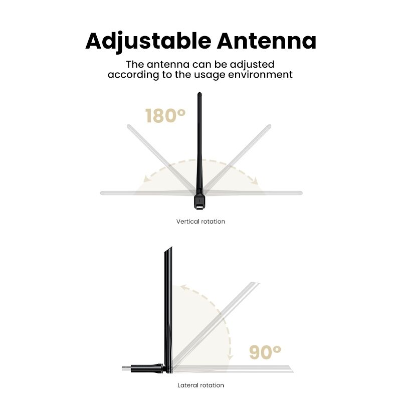 UGREEN 90339 AC650 High-Gain Dual Band Wireless USB Adapter Price