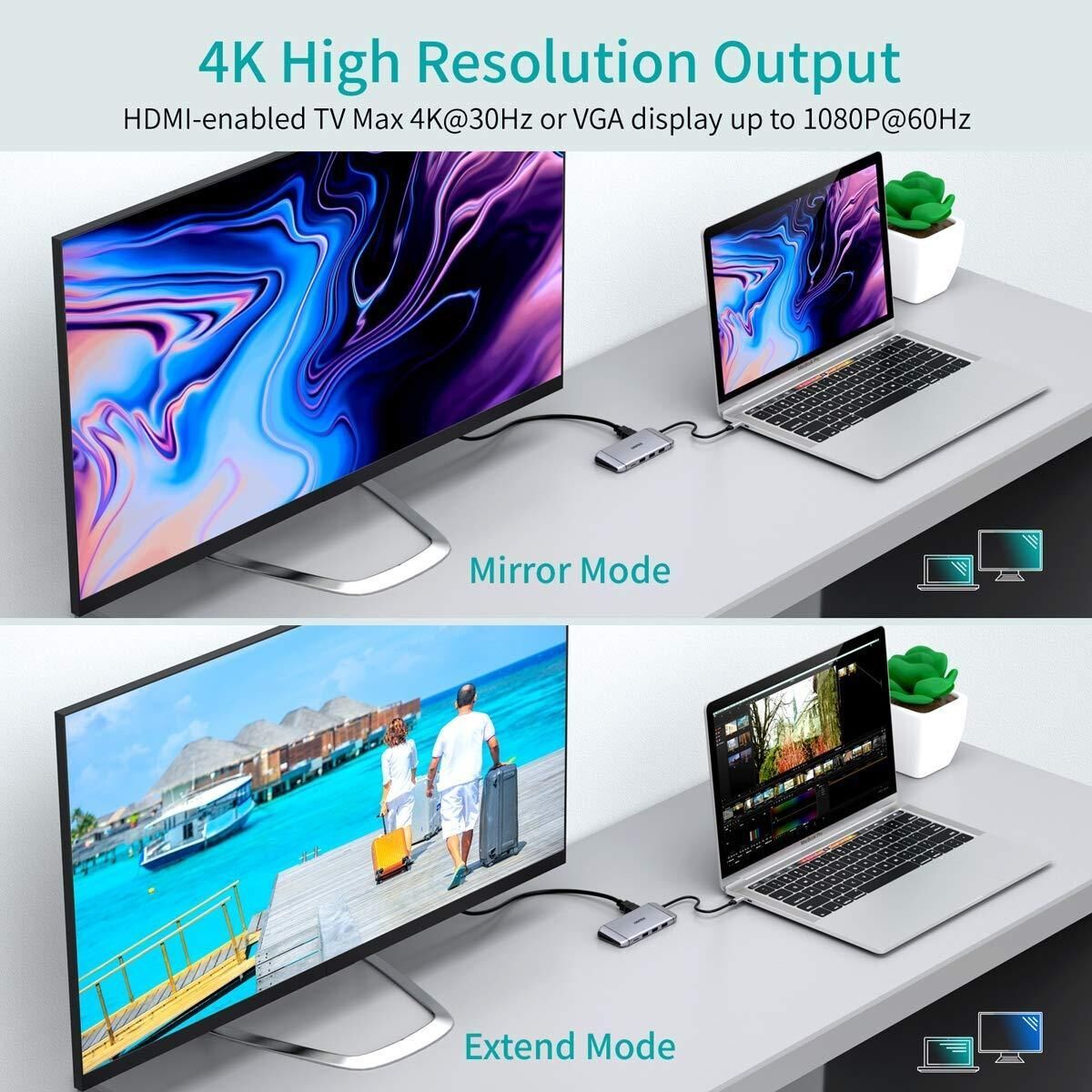 CHOETECH HUB-M15 USB-C 9-in-1 Multifunction Adapter Price