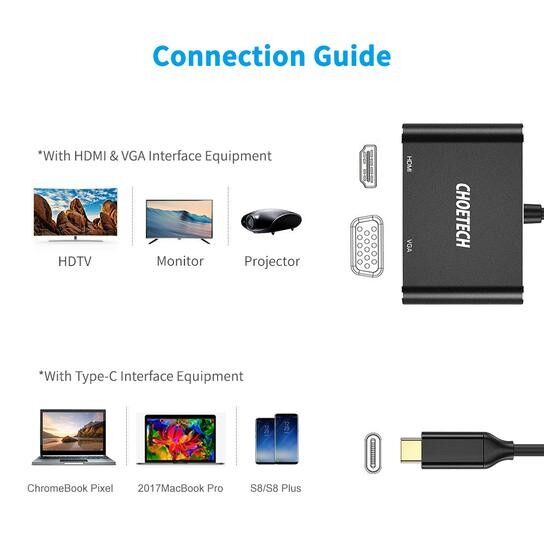 Choetech HUB-M17 USB-C TO HDMI VGA ADAPTER Price