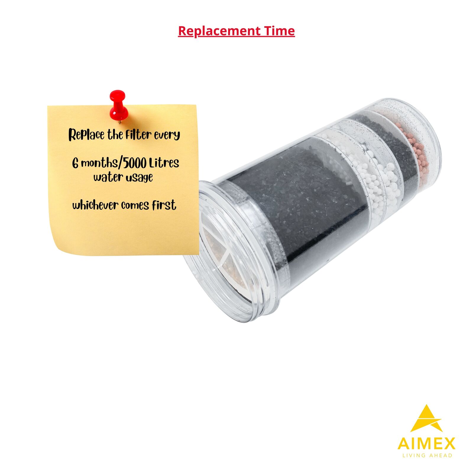 Aimex 8 Stage Water Fluoride reduction Filter Cartridges x 2 Price