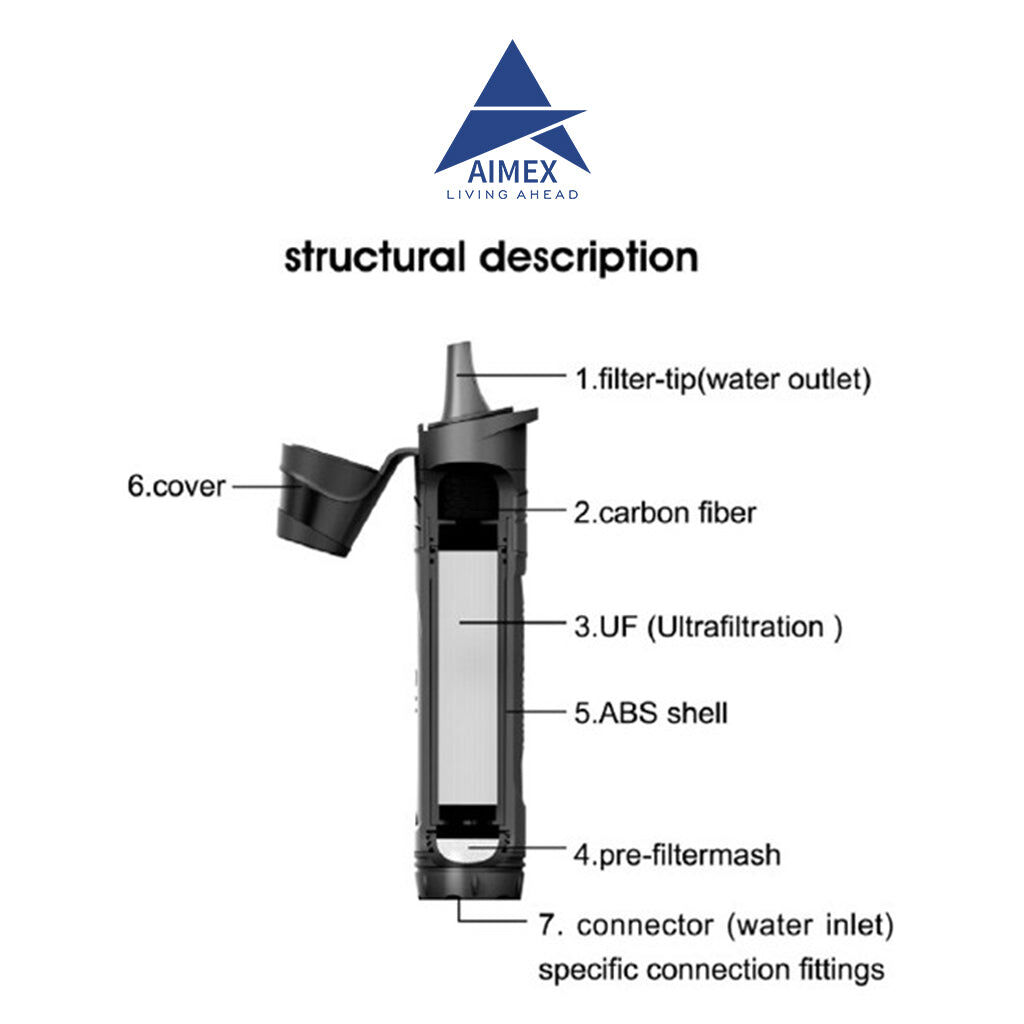 Aimex Water Purification Straw Equipment For Outdoor Activity Price