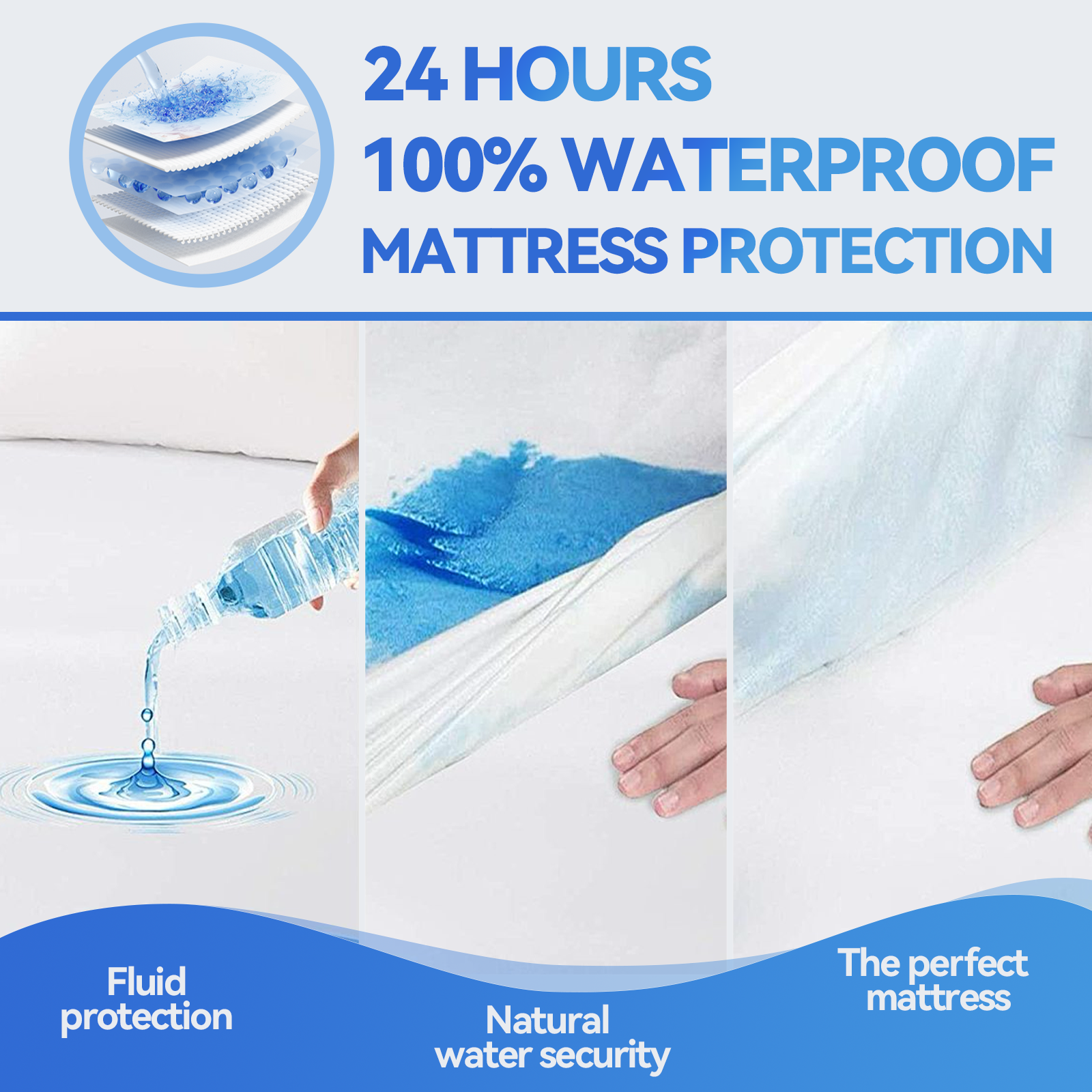 80pk Adult Disposable Bed Underpads 60 x 90cm Price