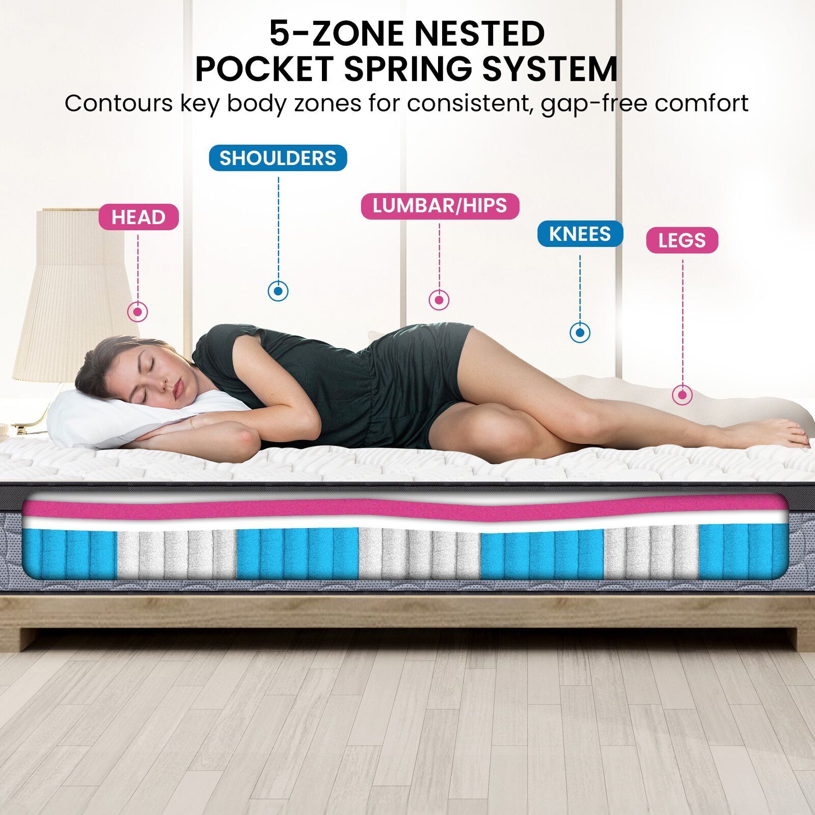 Laura Hill Essential Australian Made Long Single Premium Mattress Price