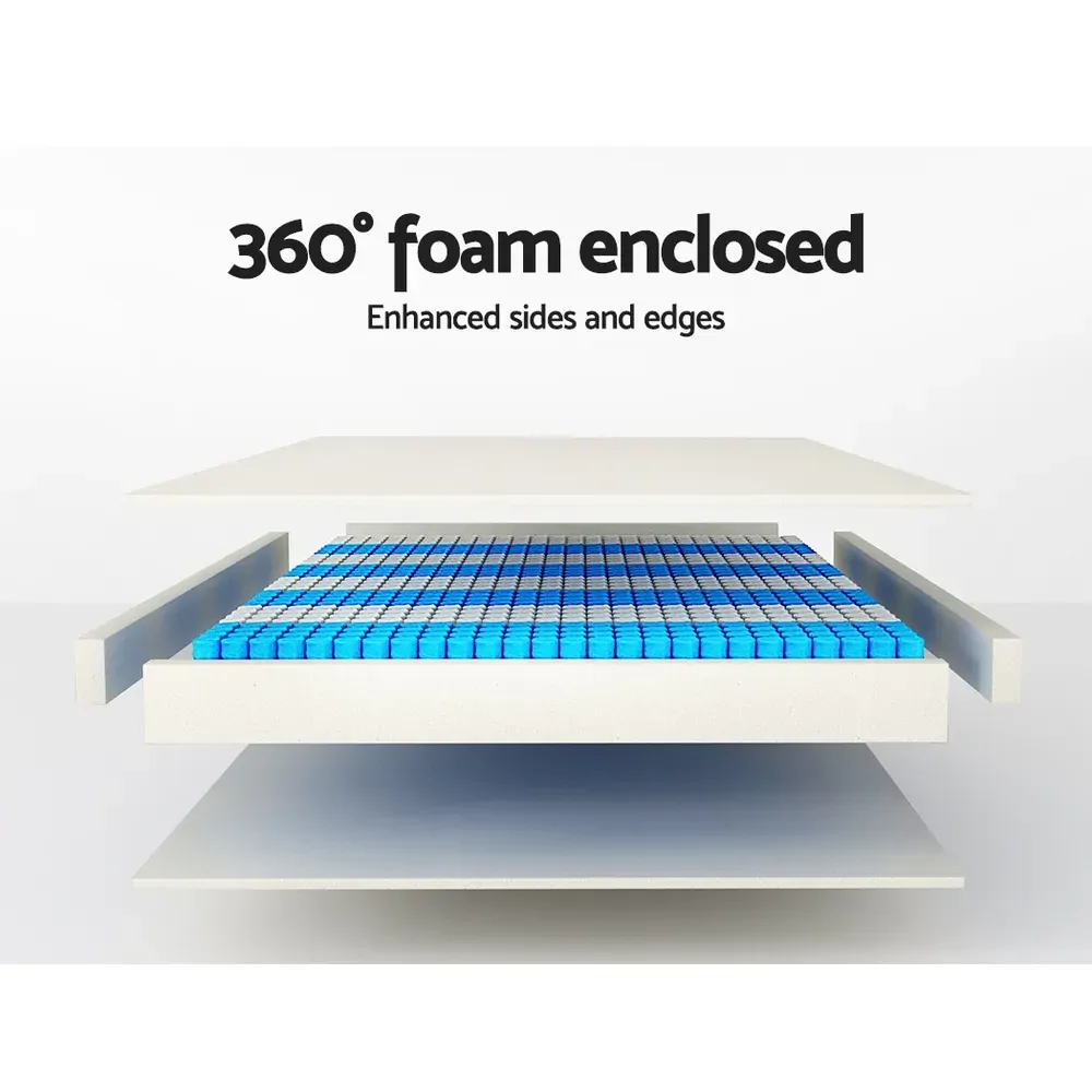 Batesville 35CM Mattress Bed 7 Zone Dual Euro Top Pocket Spring Medium Firm Price